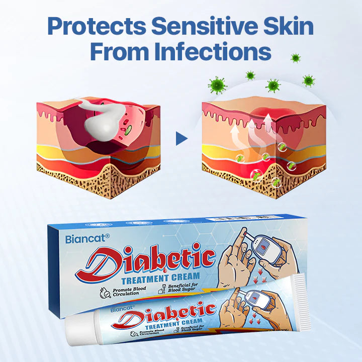 Diabetic Wound professional Treatment Cream