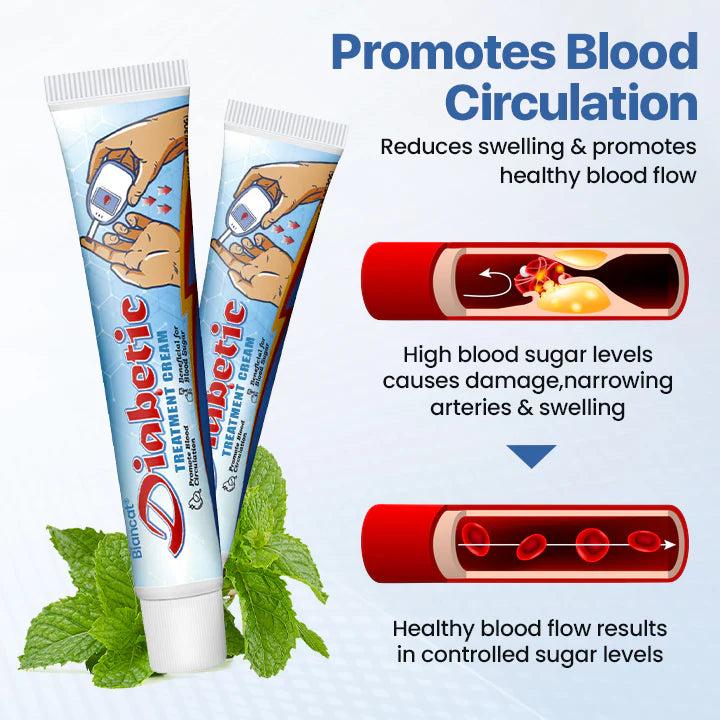 Diabetic Wound professional Treatment Cream