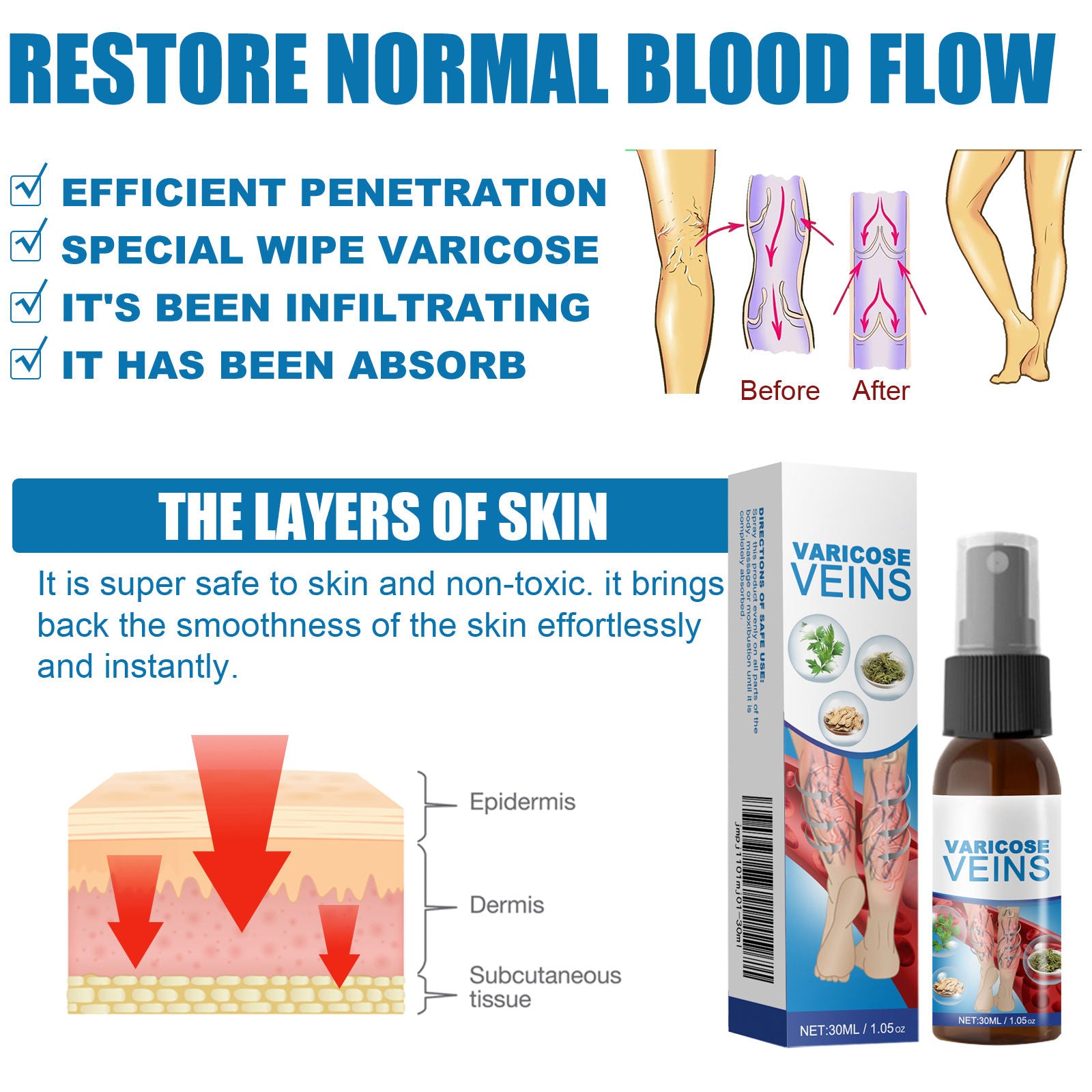 South Moon Varicose Veins Spray